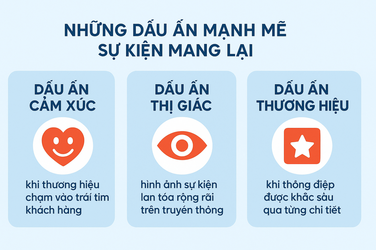 Dấu ấn mạnh mẽ sự kiện mang lại